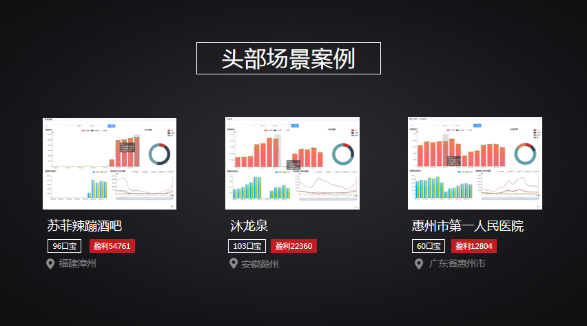 共享充电宝头部案例