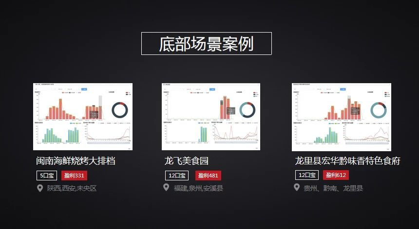 共享充电宝底部案例