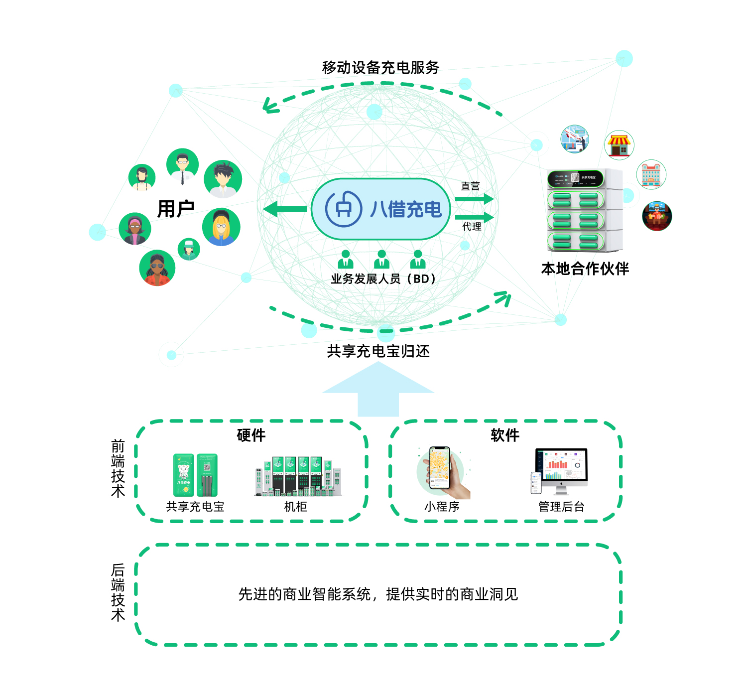 关系网-中文(2).jpg